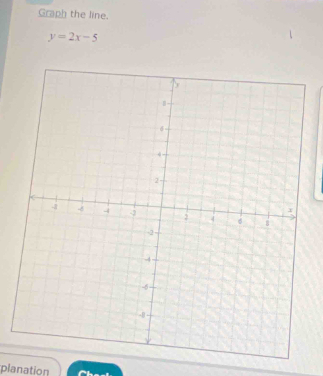 Graph the line.
y=2x-5
planation