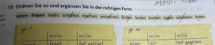 Ordnen Sie zu und ergänzen Sie in der richtigen Form. 
der- essen fragen lesen schlafen machen antwörten 
ung 
L7 schreiben holen