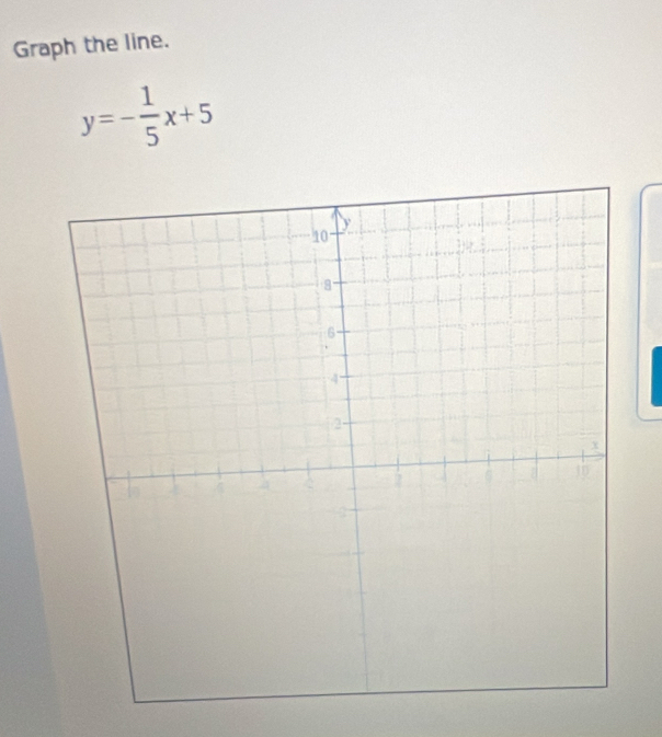 Graph the line.
y=- 1/5 x+5