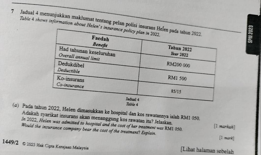 Jadual 4 menunjukkan maklumat tentang pelan polisi insu 
Table 4 shows information about Hele 
3 
able 4 
(a) Pada tahun 2022, Helen dimasukkan ke hospital dan kos rawatannya ialah RM1 050. 
Adakah syarikat insurans akan menanggung kos rawatan itu? Jelaskan. [l markah] 
In 2022, Helen was admitted to hospital and the cost of her treatment was RM1 050. 
Would the insurance company bear the cost of the treatment? Explain. [1 mark] 
1449/2 © 2023 Hak Cipta Kerajaan Malaysia 
[Lihat halaman sebelah