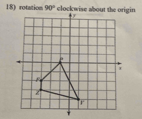 rotation 90°