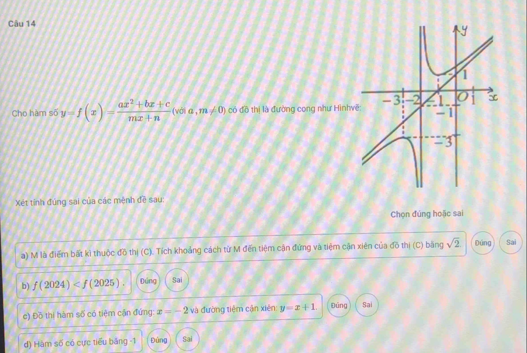 Cho hàm số y=f(x)= (ax^2+bx+c)/mx+n  (với a,m!= 0) có đồ thị là đường cong như Hìnhv 
Xét tính đúng sai của các mệnh đề sau: 
Chọn đúng hoặc sai 
a) M là điểm bất kì thuộc đồ thị (C). Tích khoảng cách từ M đến tiệm cận đứng và tiệm cận xiên của đồ thị (C) băng sqrt(2). Đúng Sai 
b) f(2024) . Đúng Sai 
c) Đồ thị hàm số có tiệm cận đứng: x=-2 và đường tiệm cận xiên: y=x+1. Đúng Sai 
d) Hàm số có cực tiểu băng -1 Đúng Sai