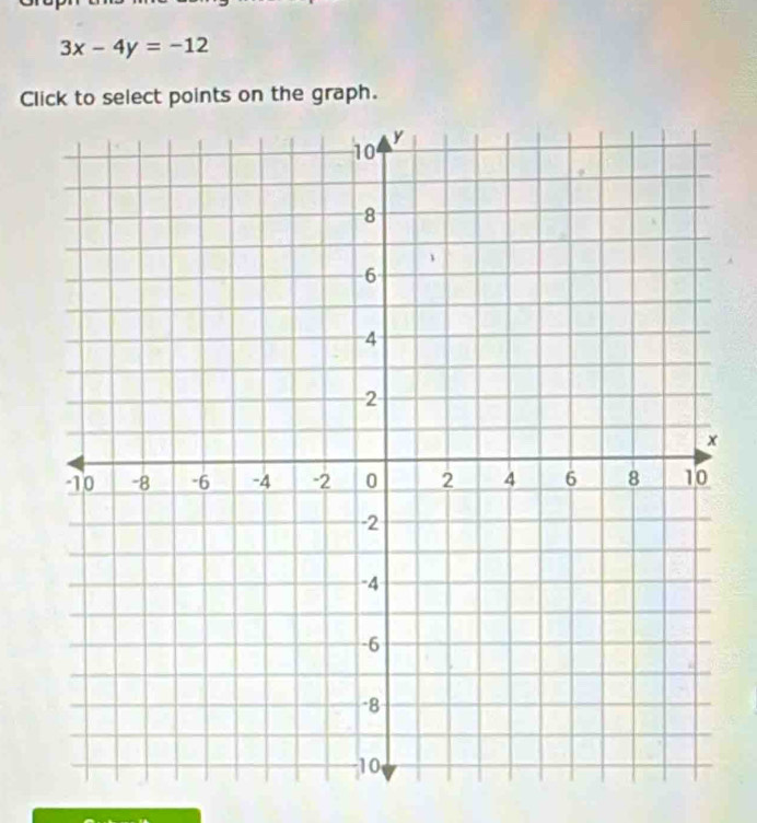 3x-4y=-12
Click to select points on the graph.