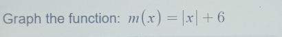 Graph the function: m(x)=|x|+6