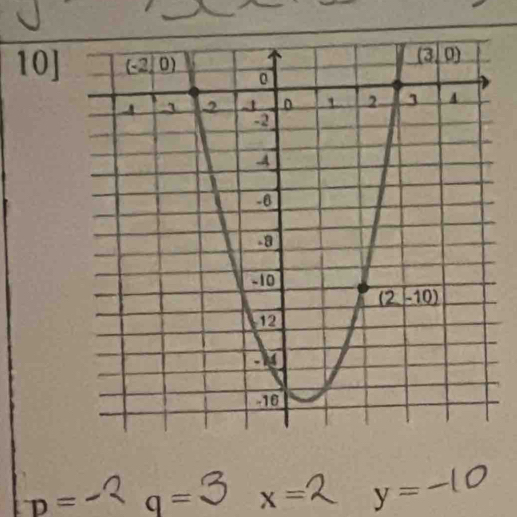 10]
p= q= x= y = -l 0