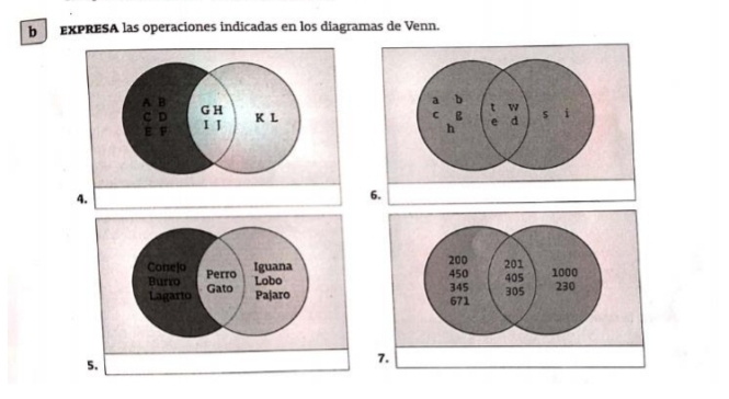 eXPRESA las operacíones indicadas en los diagramas de Venn.