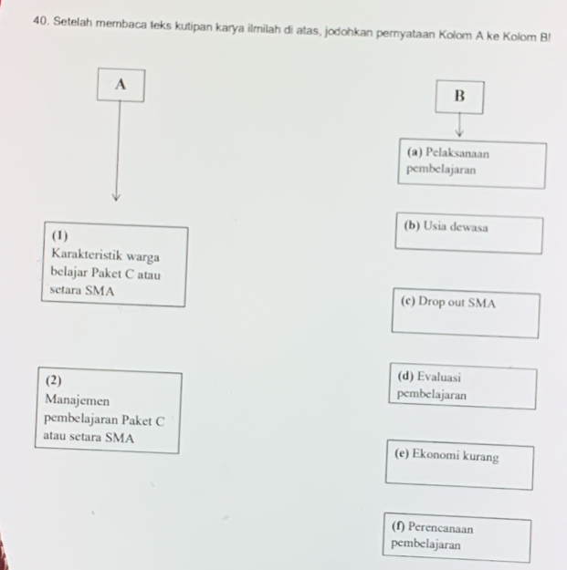 Setelah membaca teks kutipan karya ilmilah di atas, jodohkan pernyataan Kolom A ke Kolom B!
A
B
(a) Pelaksanaan
pembelajaran
(b) Usia dewasa
(1)
Karakteristik warga
belajar Paket C atau
setara SMA (c) Drop out SMA
(d) Evaluasi
(2) pembelajaran
Manajemen
pembelajaran Paket C
atau setara SMA
(e) Ekonomi kurang
(f) Perencanaan
pembelajaran