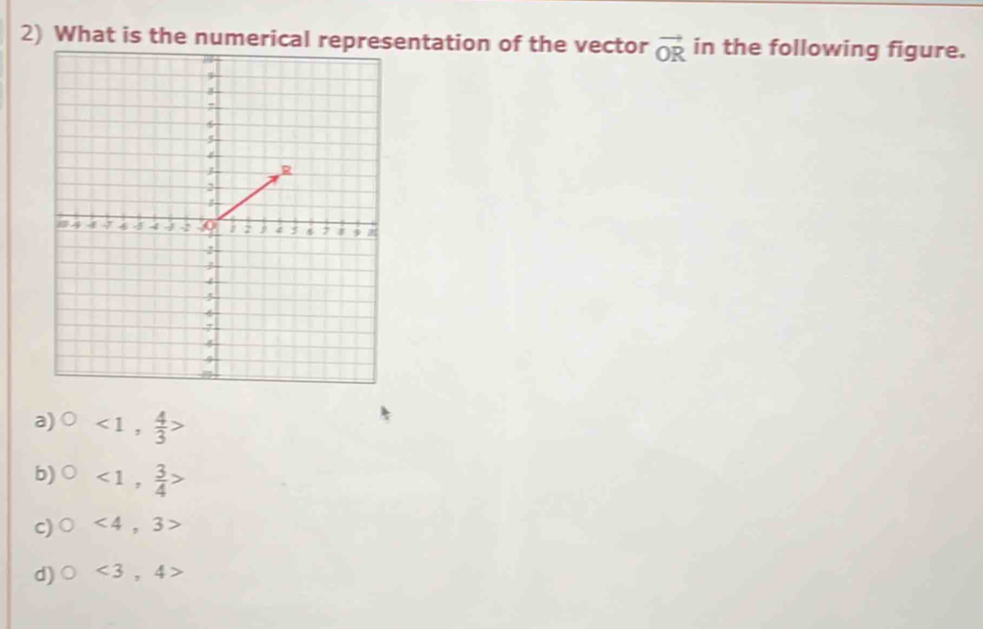 What is the numerical representation of the vector vector OR in the following figure.
a) <1</tex>,  4/3 >
b) <1</tex>,  3/4 >
c) <4,3>
d) ○ <3,4>