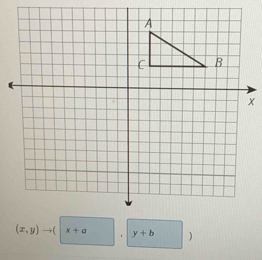 x
(x,y) ( x+a 1 y+b )