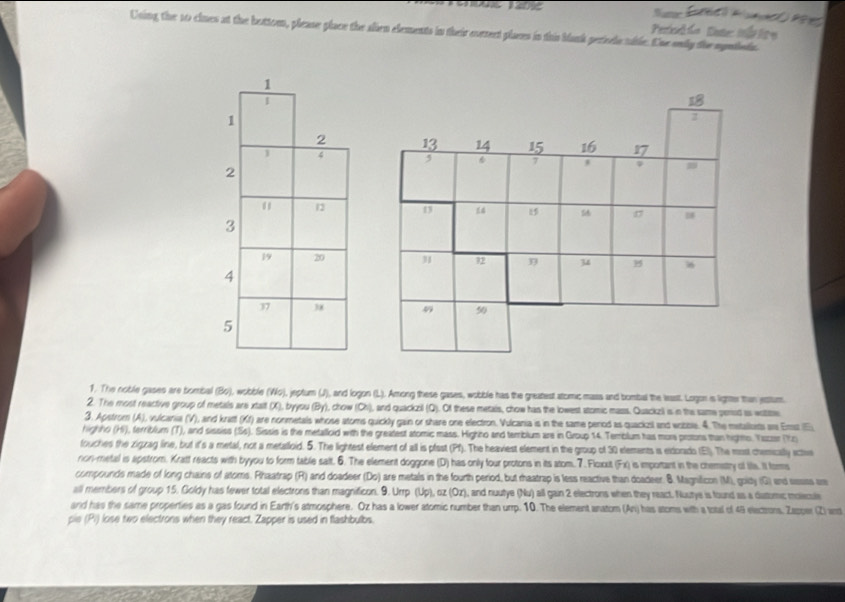 Sun S  A un   PP 
Peioi ão Ente Márico
Using the 10 ciues at the bottom, please place the alien elements in their evereet places in this blank periscle table. Ohe only the spulodc
18
13 14 15 16 17
, 7
14 
12 u B 16
49
1. The noble gases are bombal (Bo), wobble (Wo), jeptum (J), and logon (L). Among these gases, wobble has the greatest atomic mass and bombal the least. Logon is lighter than jestum.
2. The most reactive group of metals are xtait (X), byyou (By), chow (0 , and quackzil (Q). Of these metais, chow has the lowest stomic mass. Quackzil is in the same pered is witte
3. Apstrom (A), vulcania (V), and kratt (Kf) are nonmetals whose atoms quickly gain or share one electron. Vulcania is in the same penod as quacksl and wobble. 4. The metallorts as Ensz (E)
highho (Hi), terriblum (T), and sississ (Ss). Sissis is the metalloid with the greatest atomic mass. Highno and terrblum are in Group 14. Temblum has more protons than hights. Yuzor (Yo
touches the zigzag line, but its a metal, not a metalloid. 5. The lightest element of all is pfast (Pf). The heaviest element in the group of 30 elements is edorado (El). The mort chemically active
non-metal is apstrom. Kratt reacts with byyou to form table salt. 6. The element doggone (D) has only four protons in its atom. 7. Floxout (Fx) is important in the chemistry of lis. Itt foms
compounds made of long chains of atoms. Rhaatrap (R) and doadeer (Do) are metals in the fourth period, but rhaatrap is less reactive than doadeer. B. Magnilicon (M), goidy (G) end sssss ae
all members of group 15. Goldy has fewer total electrons than magnificon. 9. Urrp (Up), oz (Oz), and nuutye (Nu) all gain 2 electrons when they react. Noutye is found as a datomic molecule
and has the same properties as a gas found in Earth's atmosphere. Oz has a lower atomic number than urrp. 10. The element anatom (An) has atoms with a total of 49 electrons. Zapper (Z) and
pie (PI) lose two electrons when they react. Zapper is used in flashbulbs.