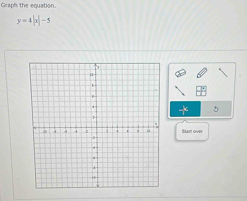 Graph the equation.
y=4|x|-5
Start over