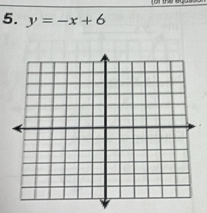 the equatio) 
5. y=-x+6