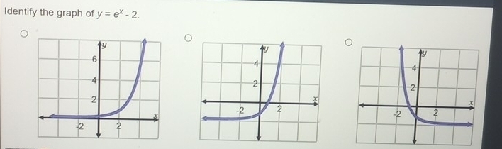 Identify the graph of y=e^x-2.