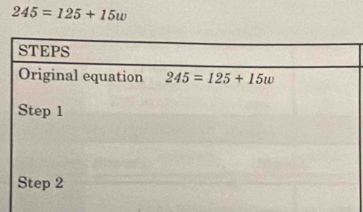 245=125+15w