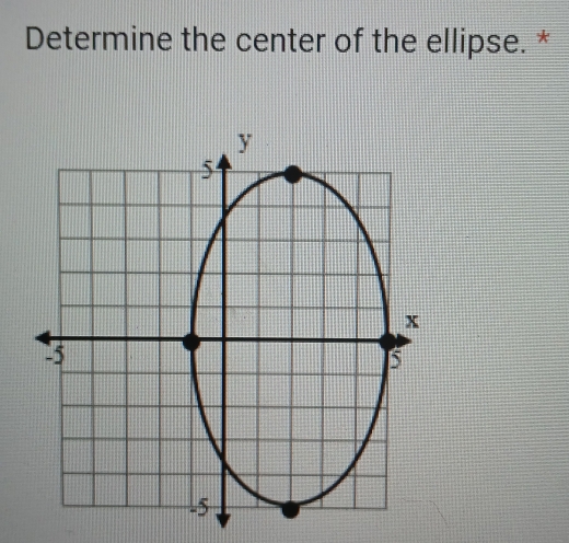 Determine the center of the ellipse. *