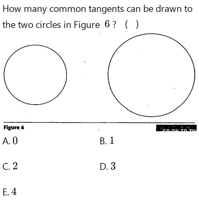 How many common tangents can be drawn to 
the two circles in Figure 6 ?  3) 
Figure 4 Tô Tu 
A. 0 B. 1
C. 2 D. 3
E. 4