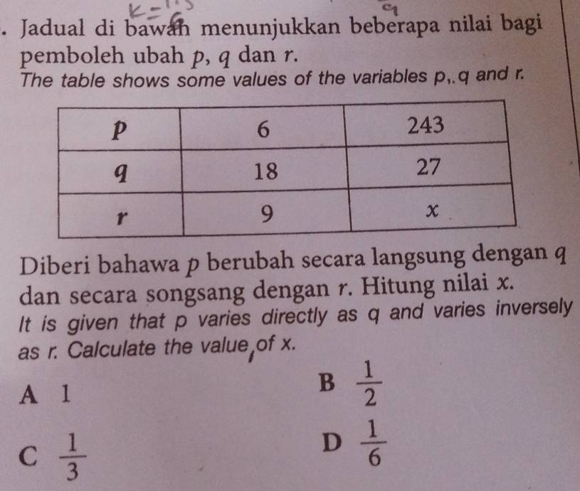 Jadual di bawan menunjukkan beberapa nilai bagi
pemboleh ubah p, q dan r.
The table shows some values of the variables p,. q and r.
Diberi bahawa p berubah secara langsung dengan q
dan secara songsang dengan r. Hitung nilai x.
It is given that p varies directly as q and varies inversely
as r. Calculate the value of x.
A 1
B  1/2 
C  1/3 
D  1/6 