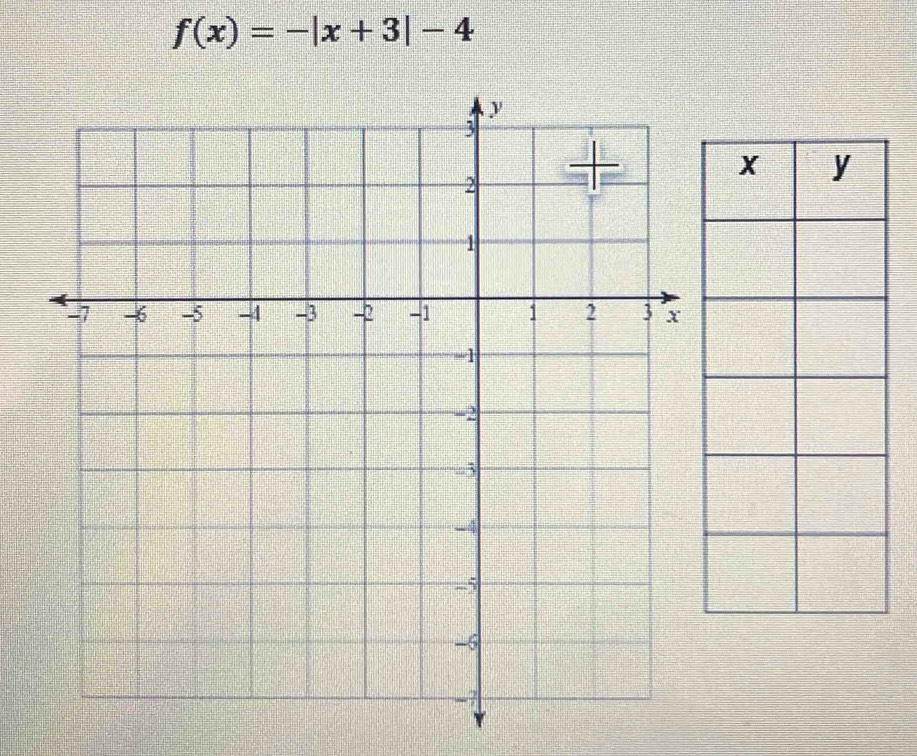 f(x)=-|x+3|-4