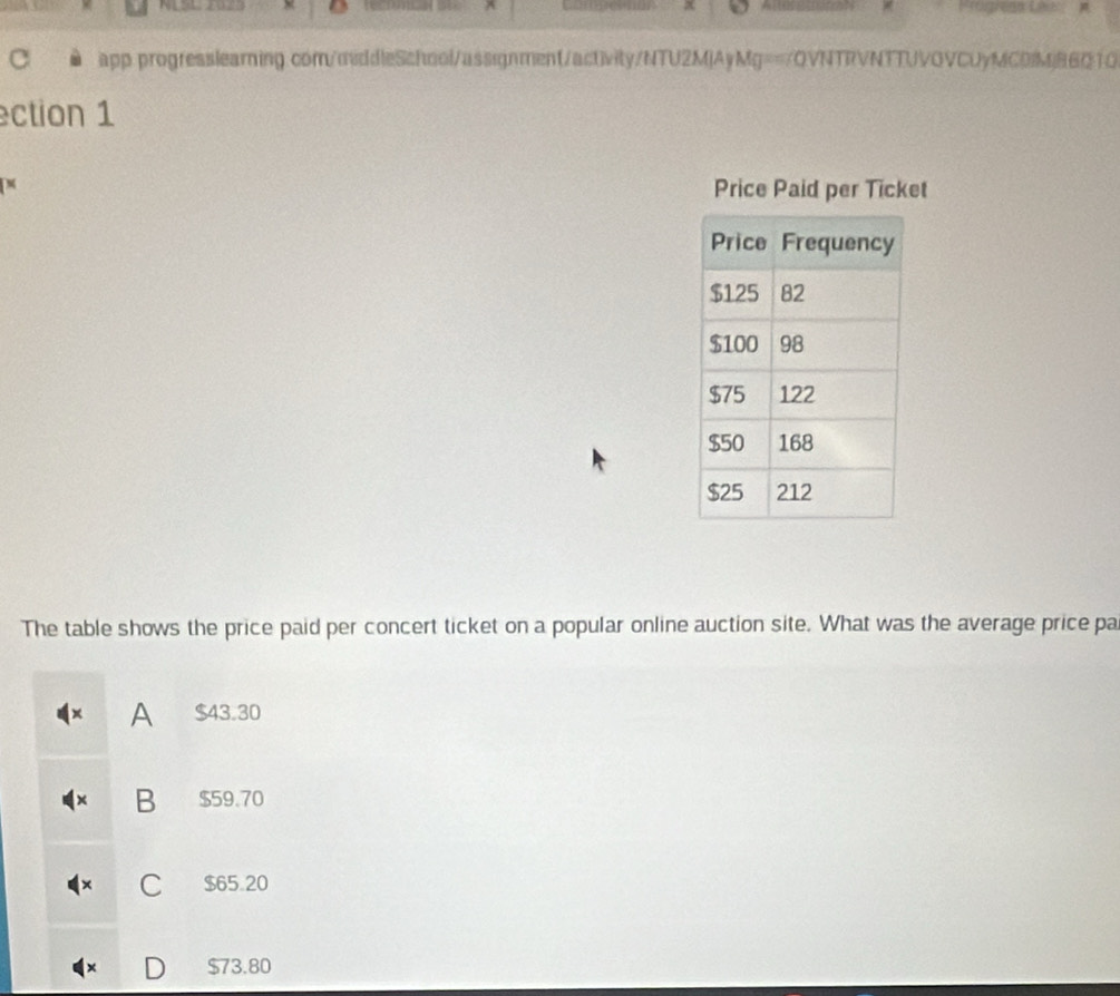 a app.progresslearning.com/middleSchool/assignment/activity/NTU2MjAyMg==/QVNTRVNTTUVOVCUyMCDM86010
ection 1
M Price Paid per Ticket
The table shows the price paid per concert ticket on a popular online auction site. What was the average price pa
A $43.30
B $59.70
C $65.20
$73.80