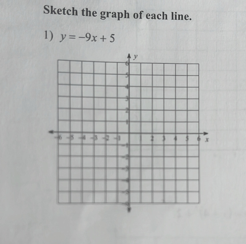 Sketch the graph of each line. 
1) y=-9x+5