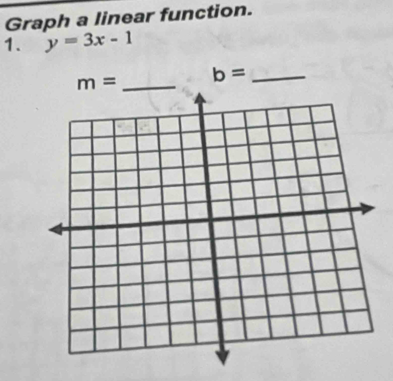 Graph a linear function. 
1. y=3x-1
m= _
b= _