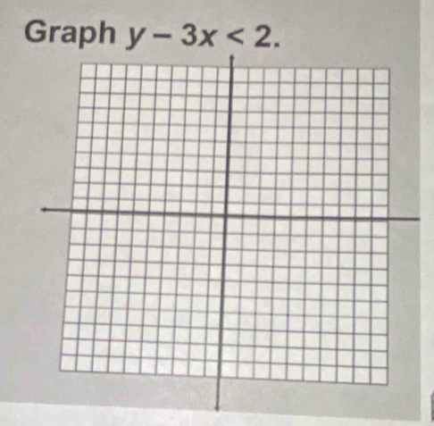 Graph y-3x<2</tex>.