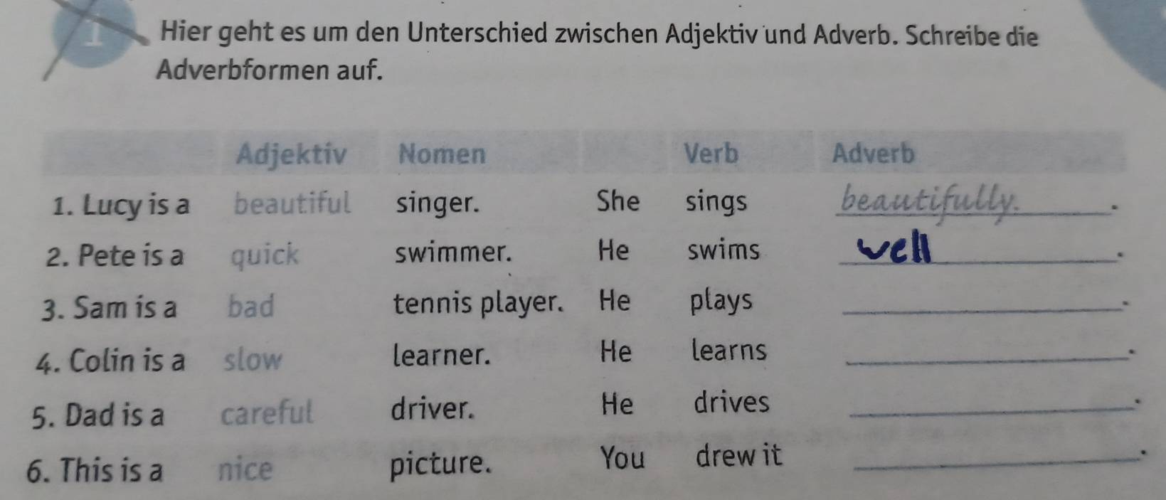 Hier geht es um den Unterschied zwischen Adjektiv und Adverb. Schreibe die 
Adverbformen auf. 
.