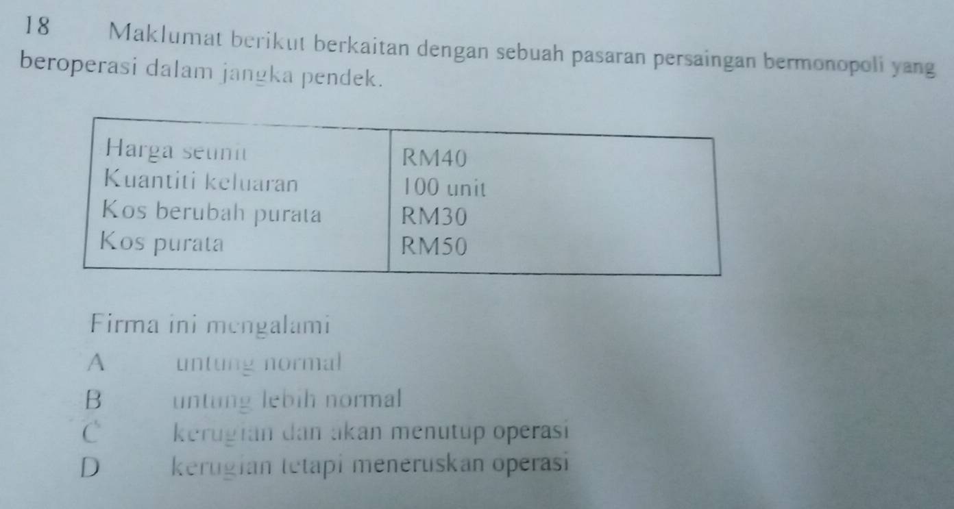 Maklumat berikut berkaitan dengan sebuah pasaran persaingan bermonopoli yang
beroperasi dalam jangka pendek.
Firma ini mengalami
A untung normal
B untung lebih normal
C kerugian dan akan menutup operasi
D kerugian tetapi meneruskan operasi