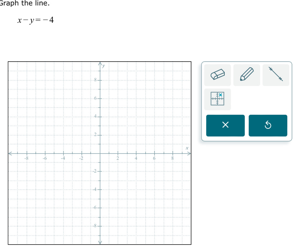 Graph the line.
x-y=-4
×