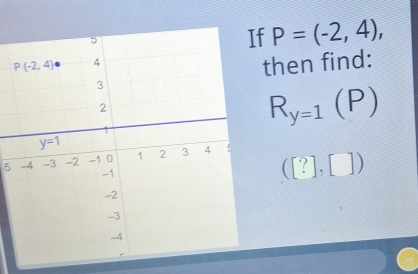 P=(-2,4),
then find:
R_y=1(P)
5
([?],[])