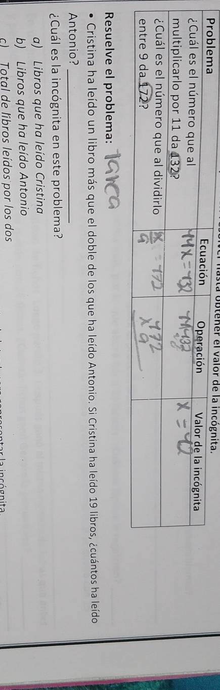 lasta úbtener el valor de la in
Resuelve el problema:
Cristina ha leído un libro más que el doble de los que ha leído Antonio. Si Cristina ha leído 19 libros, ¿cuántos ha leído
Antonio?_
¿Cuál es la incógnita en este problema?
a) Libros que ha leído Cristina
b) Libros que ha leído Antonio
) Total de líbros leídos por los dos