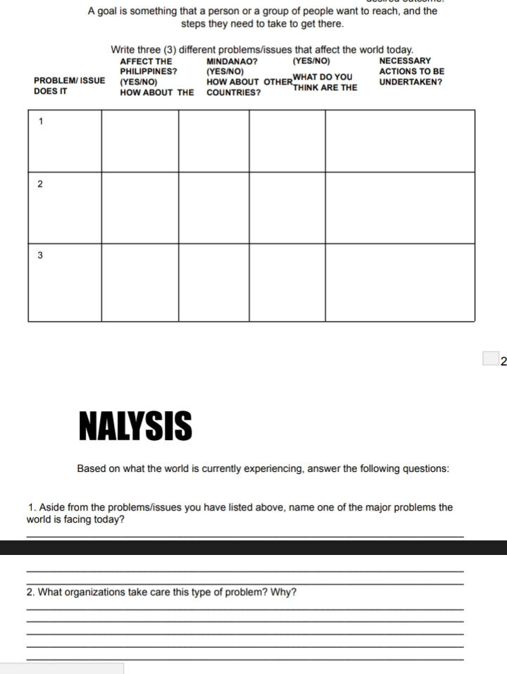 A goal is something that a person or a group of people want to reach, and the 
steps they need to take to get there. 
Write three (3) different problems/issues that affect the world today. 
AFFECT THE MINDANAO? (YES/NO) NECESSARY 
PHILIPPINES? (YES/NO) 
PROBLEM/ ISSUE (YES/NO) HOW ABOUT OTHER WHAT DO YOU ACTIONS TO BE 
DOES IT HOW ABOUT THE COUNTRIES？ THINK ARE THE UNDERTAKEN？ 
2 
NALYSIS 
Based on what the world is currently experiencing, answer the following questions: 
1. Aside from the problems/issues you have listed above, name one of the major problems the 
world is facing today? 
_ 
_ 
_ 
2. What organizations take care this type of problem? Why? 
_ 
_ 
_ 
_ 
_