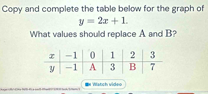 Solved: Copy and complete the table below for the graph of y=2x+1. What ...