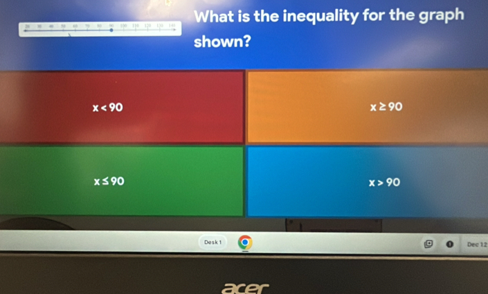 What is the inequality for the graph
shown?
x<90</tex>
x≥ 90
x≤ 90
x>90
Desk 1 Dec 12
acer