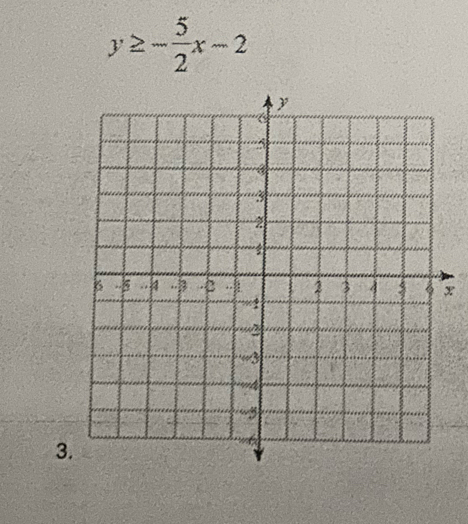 y≥ - 5/2 x-2
x
3.