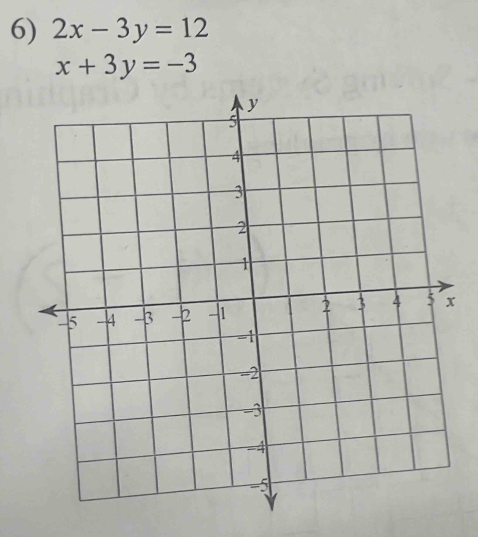 2x-3y=12
x+3y=-3