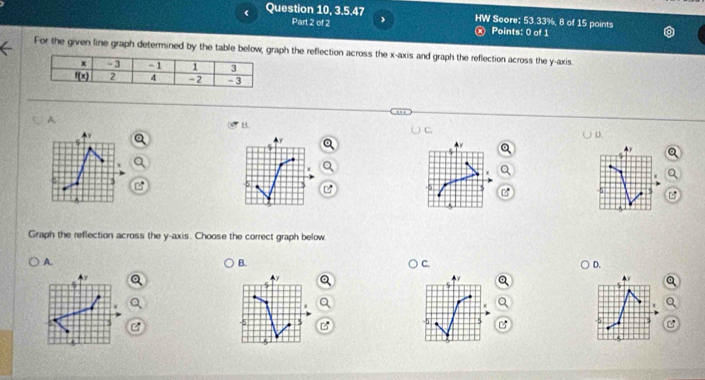 Question 10, 3.5.47 HW Score: 53.33%, 8 of 15 points
Part 2 of 2 Points: 0 of 1
For the given line graph determined by the table below, gph the reflection across the x-axis and graph the reflection across the y-axis.
A
B.
C.
y
5
5 5
5 5
Graph the reflection across the y-axis. Choose the correct graph below
A.
B.
C.
D.
5
5
-5
-5