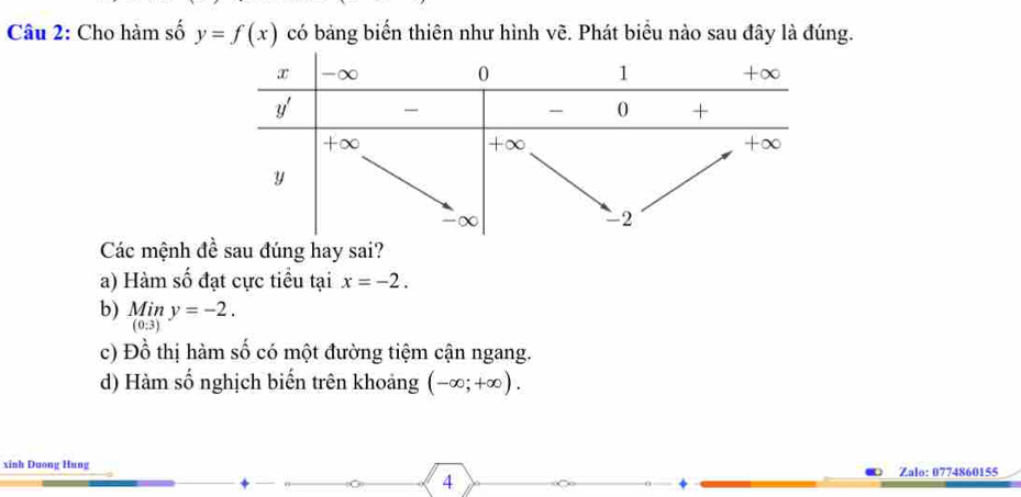 Cho hàm số y=f(x) có bảng biển thiên như hình vẽ. Phát biểu nào sau đây là đúng.
Các mệnh đề sau đúng hay sai?
a) Hàm số đạt cực tiểu tại x=-2.
b) limlimits _(0:3)y=-2.
c) Đồ thị hàm số có một đường tiệm cận ngang.
d) Hàm số nghịch biến trên khoảng (-∈fty ;+∈fty ).
xinh Duong Hung Zalo: 0774860155
4