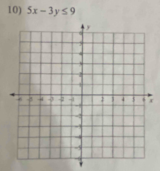 5x-3y≤ 9