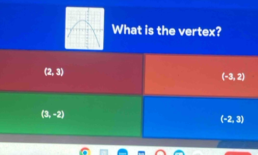 What is the vertex?
(2,3)
(-3,2)
(3,-2)
(-2,3)