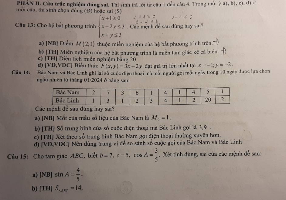 PHÀN II. Câu trắc nghiệm đúng sai. Thí sinh trả lời từ câu 1 đến câu 4. Trong mỗi ý a), b), c), d) ở
mỗi câu, thí sinh chọn đúng (Đ) hoặc sai (S)
Câu 13: Cho hệ bất phương trình beginarrayl x+1≥ 0 x-2y≤ 3 x+y≤ 3endarray. Các mệnh đề sau đúng hay sai?
a) [NB] Điểm M(2;1) thuộc miền nghiệm của hệ bất phương trình trên.
b) [TH] Miền nghiệm của hệ bất phương trình là miền tam giác kể cả biên.
c) [TH] Diện tích miền nghiệm bằng 20.
d) [VD,VDC] Biểu thức F(x,y)=3x-2y đạt giá trị lớn nhất tại x=-1;y=-2.
Câu 14: Bác Nam và Bác Linh ghi lại số cuộc điện thoại mà mỗi người gọi mỗi ngày trong 10 ngày được lựa chọn
ngẫu nhiên từ tháng 01/2024 ở bảng sau:
Các mệnh đề sau đúng hay sai?
a) [NB] Mốt của mẫu số liệu của Bác Nam là M_0=1.
b) [TH] Số trung bình của số cuộc điện thoại mà Bác Linh gọi là 3,9 .
c) [TH] Xét theo số trung bình Bác Nam gọi điện thoại thường xuyên hơn.
d) [VD,VDC] Nên dùng trung vị để so sánh số cuộc gọi của Bác Nam và Bác Linh
Câu 15: Cho tam giác ABC, biết b=7,c=5,cos A= 3/5 . Xét tính đúng, sai của các mệnh đề sau:
a) [NB]sin A= 4/5 .
b) [TH]S_△ ABC=14.