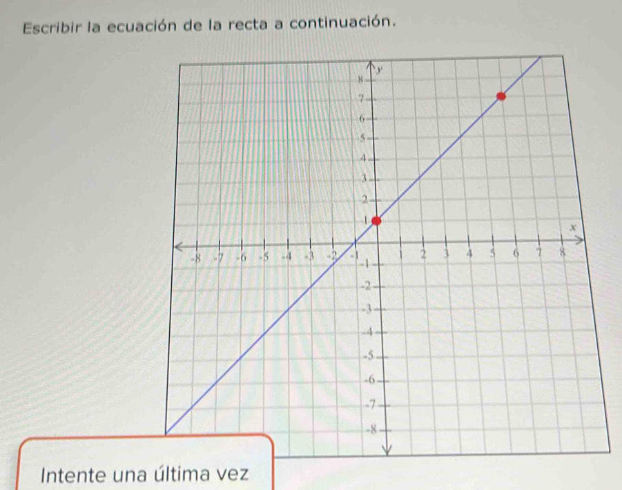 Escribir la ecuación de la recta a continuación. 
Intente una última vez