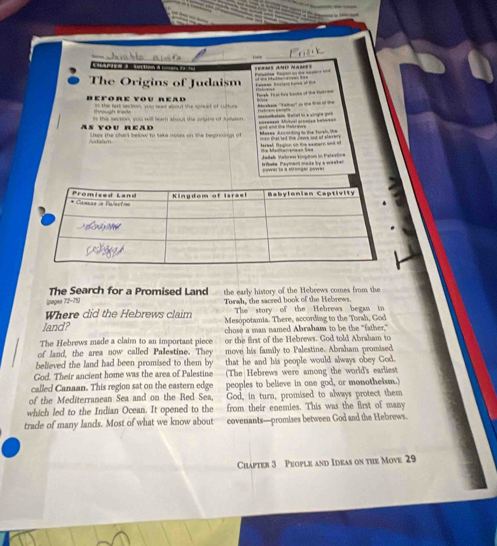 Date 
C a a e Ke Terms año namés 
Patecise Raginon the wa sen and 
= = í Ma Madlerranean === 
The Origins of Judaism Canesa Anstant home of tie 
itebrews 
Torah. Fist five books of the ttabreer 
BeForE yoU REad 
e 
in the last section, you read about the spread of cultur Arakam "Father" or the first of the 
hrough ta d Hatraw pengle 
In this section, you will lear about the origins of Judanm. menatbelsm. Daliel in a single god 
as you read god and the Habrews ovenant Mutual prondae between 
Lkes the chart below to take notes on the beginnings of Meses According to the Torsh, the 
Adaism man that led the Jews out of slavery 
larael Region on the eastern and of 
the Moditerrenean See 
Jodeh Hebrew kingdom in Palestine 
tribute Payment made by a weeker 
power to a stronger power 
The Search for a Promised Land the early history of the Hebrews comes from the 
(pages 72-75) Torah, the sacred book of the Hebrews. 
Where did the Hebrews claim The story of the Hebrews began in 
land? Mesopotamia. There, according to the Torah, God 
chose a man named Abraham to be the “father,” 
The Hebrews made a claim to an important piece or the first of the Hebrews. God told Abraham to 
of land, the area now called Palestine. They move his family to Palestine. Abraham promised 
believed the land had been promised to them by that he and his people would always obey God. 
God. Their ancient home was the area of Palestine (The Hebrews were among the world's earliest 
called Canaan. This region sat on the eastern edge peoples to believe in one god, or monotheism.) 
of the Mediterranean Sea and on the Red Sea, God, in turn, promised to always protect them 
which led to the Indian Ocean. It opened to the from their enemies. This was the first of many 
trade of many lands. Most of what we know about covenants—promises between God and the Hebrews. 
Chapter 3 People and Ideas on the Move 29