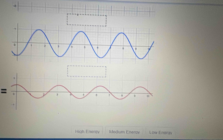 =
High Energy Medium Eneray Low Enerav