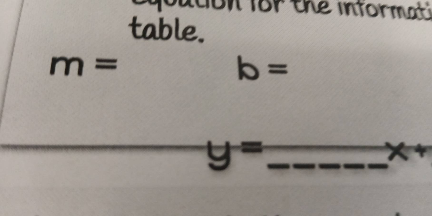 for the informa 
table.
m=
b=
_ y=
x+