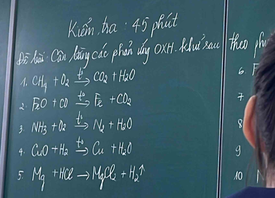 Kiǒm ha 45 phat
Dih Cān laān cho phan day oxt. hdu` ou thao flu
A. CH_4+O_2xrightarrow t^2CO_2+H_2O 6. F
d F_2O+COxrightarrow t_0Fe+CO_2
3. NH_3+O_2xrightarrow tN_2+H_2O
8
4. CuO+H_2xrightarrow tCu+H_2O
9
5. Mg+HClto MgPl_2+H_2uparrow