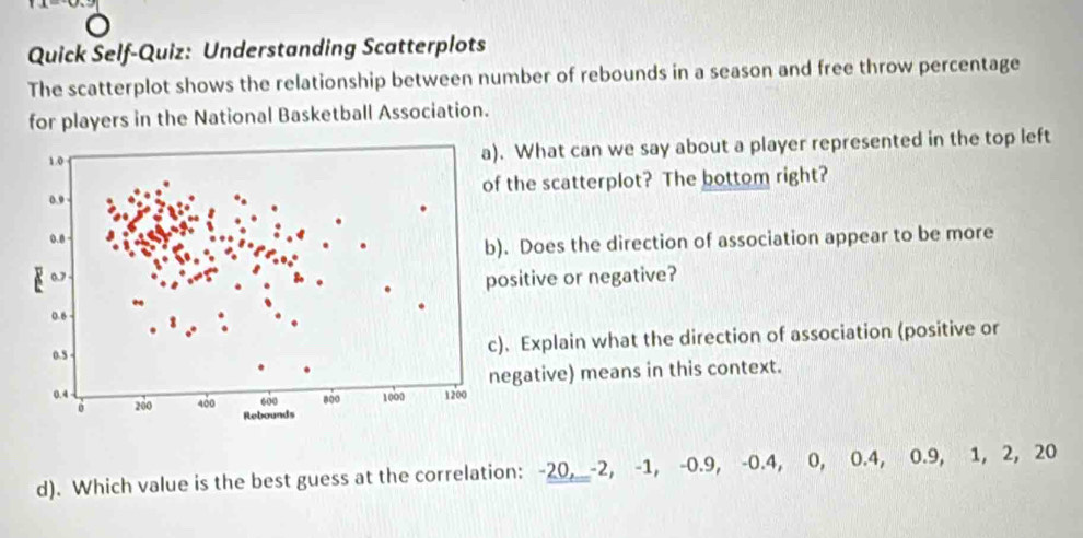 Quick Self-Quiz: Understanding Scatterplots 
The scatterplot shows the relationship between number of rebounds in a season and free throw percentage 
for players in the National Basketball Association. 
. What can we say about a player represented in the top left 
the scatterplot? The bottom right? 
. Does the direction of association appear to be more 
ositive or negative? 
. Explain what the direction of association (positive or 
egative) means in this context. 
d). Which value is the best guess at the correlation: -20, -2, -1, -0.9, -0.4, 0, 0.4, 0.9, 1, 2, 20