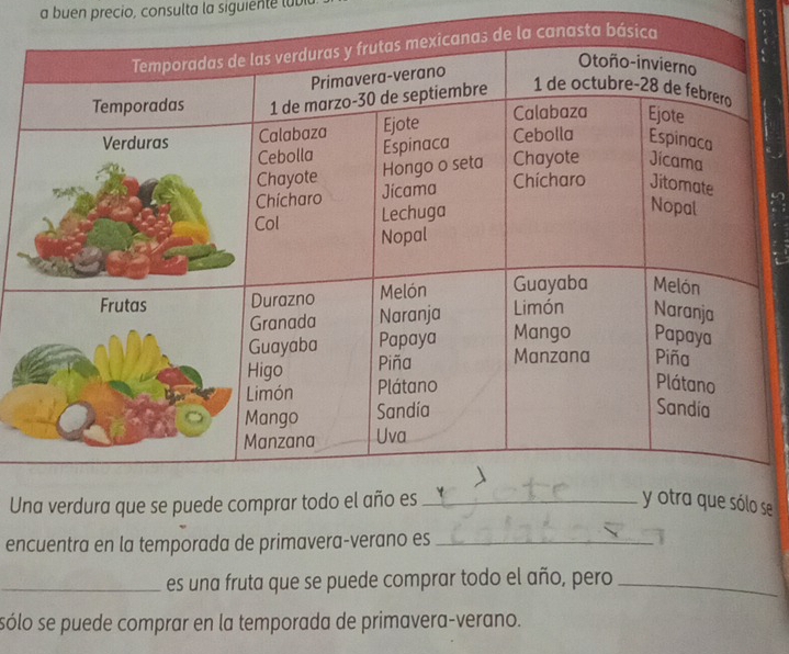 a buen precio, consulta la siguiente lu b 
Use 
encuentra en la temporada de primavera-verano es_ 
_es una fruta que se puede comprar todo el año, pero_ 
sólo se puede comprar en la temporada de primavera-verano.