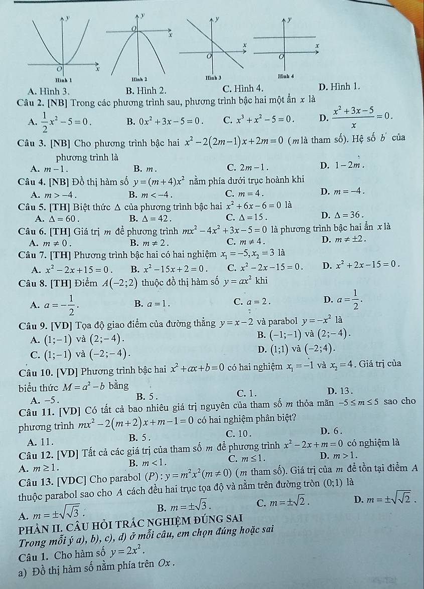 A. Hình 3. B. Hình 2. C. Hình 4. D. Hình 1.
Câu 2. [NB] Trong các phương trình sau, phương trình bậc hai một ẩn x là
A.  1/2 x^2-5=0. B. 0x^2+3x-5=0. C. x^3+x^2-5=0. D.  (x^2+3x-5)/x =0.
Câu 3. [NB] Cho phương trình bậc hai x^2-2(2m-1)x+2m=0 (m là tham số). Hệ số b của
phương trình là
A. m-1. B. m . C. 2m-1. D. 1-2m.
Câu 4. [NB] Đồ thị hàm số y=(m+4)x^2 nằm phía dưới trục hoành khi
A. m>-4. B. m C. m=4.
D. m=-4.
Câu 5. [TH] Biệt thức △ cia phương trình bậc hai x^2+6x-6=0 là
A. △ =60. B. △ =42. C. △ =15.
D. △ =36.
Câu 6. [TH] Giá trị m để phương trình mx^2-4x^2+3x-5=0 là phương trình bậc hai ẩn x là
A. m!= 0. B. m!= 2. C. m!= 4.
D. m!= ± 2.
Câu 7. [TH] Phương trình bậc hai có hai nghiệm x_1=-5,x_2=31 à
A. x^2-2x+15=0. B. x^2-15x+2=0. C. x^2-2x-15=0. D. x^2+2x-15=0.
Câu 8. [TH] Điểm A(-2;2) thuộc đồ thị hàm số y=ax^2 khi
A. a=- 1/2 .
B. a=1.
C. a=2. D. a= 1/2 .
Câu 9. [VD] Tọa độ giao điểm của đường thẳng y=x-2 và parabol y=-x^2 là
B.
A. (1;-1) và (2;-4). (-1;-1) và (2;-4).
C. (1;-1) và (-2;-4).
D. (1;1) vdot a(-2;4).
Câu 10. [VD] Phương trình bậc hai x^2+ax+b=0 có hai nghiệm x_1=-1 và x_2=4. Giá trị của
biểu thức M=a^2-b bằng D. 13 .
A. -5 . B. 5 . C. 1.
Câu 11. [VD] Có tất cả bao nhiêu giá trị nguyên của tham số m thỏa mãn -5≤ m≤ 5 sao cho
phương trình mx^2-2(m+2)x+m-1=0 có hai nghiệm phân biệt?
D. 6 .
A. 11.
B. 5 . C. 10 .
Câu 12. [VD] Tất cả các giá trị của tham số m để phương trình x^2-2x+m=0 có nghiệm là
A. m≥ 1.
B. m<1. C. m≤ 1. D. m>1.
Câu 13. [VDC] Cho parabol (P):y=m^2x^2(m!= 0) (m tham số). Giá trị của m đề tồn tại điểm A
thuộc parabol sao cho A cách đều hai trục tọa độ và nằm trên đường tròn (0;1) là
A. m=± sqrt(sqrt 3).
B. m=± sqrt(3). C. m=± sqrt(2). D. m=± sqrt(sqrt 2).
pHÀN II. CÂU HỏI TRÁC nGHIỆM đÚNG sAi
Trong mỗi ja),b) ), c), d) ở mỗi câu, em chọn đúng hoặc sai
Câu 1. Cho hàm số y=2x^2.
a) Đồ thị hàm số nằm phía trên Ox .