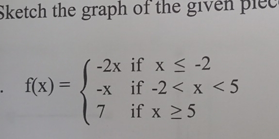 Solved: Sketch the graph of the given piec f(x)=beginarrayl -2xifx≤ -2 ...